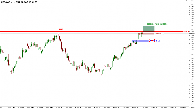 Click to Enlarge

Name: Chart_NZD_USD_4 Hours_snapshot_12.9.2013.png
Size: 30 KB