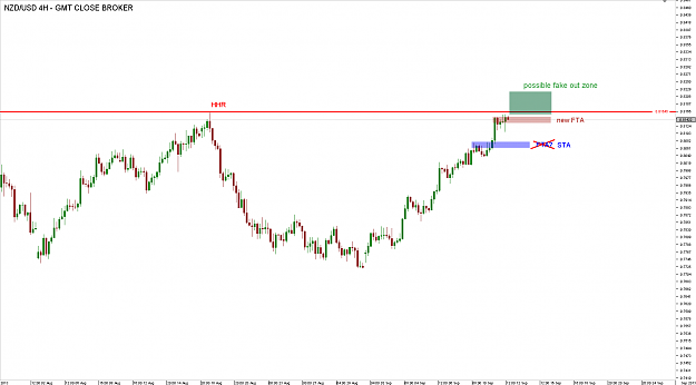 Click to Enlarge

Name: Chart_NZD_USD_4 Hours_snapshot_12.9.2013.png
Size: 30 KB