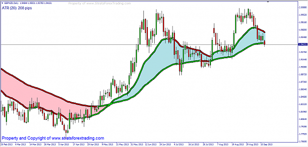 Click to Enlarge

Name: GBPNZD WORKER.png
Size: 39 KB