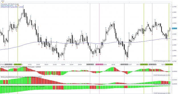Click to Enlarge

Name: eurusd.png
Size: 111 KB