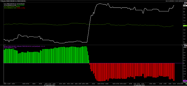 Click to Enlarge

Name: EUR vol spread.png
Size: 62 KB