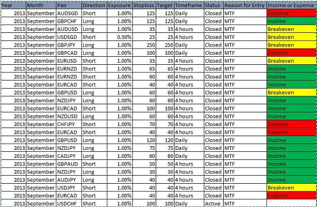 Click to Enlarge

Name: TradeResult.JPG
Size: 172 KB