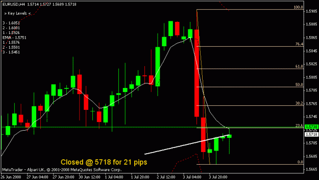 Click to Enlarge

Name: eurusd.GIF
Size: 12 KB