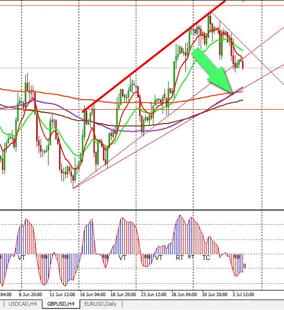 Click to Enlarge

Name: gbpusd.jpg
Size: 151 KB