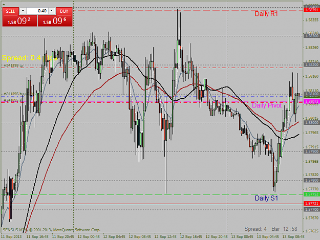 Click to Enlarge

Name: gbpusdcm15.png  13.9.2013.png
Size: 50 KB