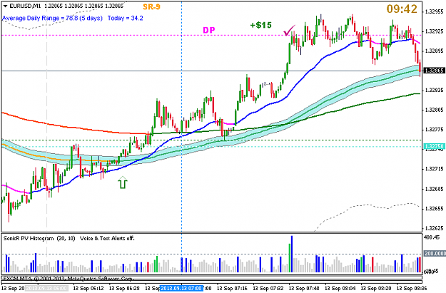 Click to Enlarge

Name: sep13 eur1m 0840.png
Size: 33 KB
