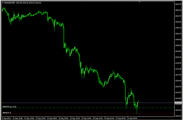 Click to Enlarge

Name: XAUUSD.PNG
Size: 24 KB