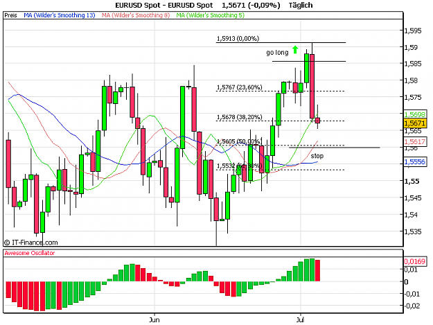 Click to Enlarge

Name: EURUSDSpot.png
Size: 16 KB