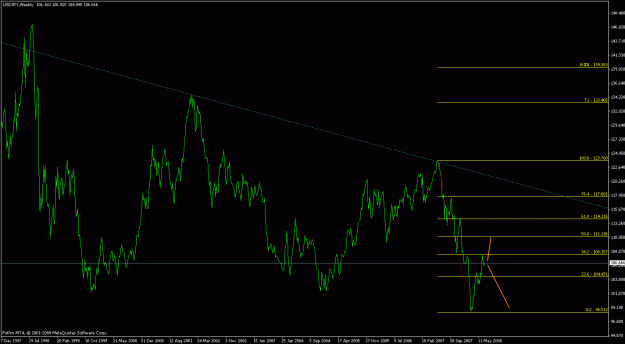 Click to Enlarge

Name: uj_weekly_lines.gif
Size: 20 KB