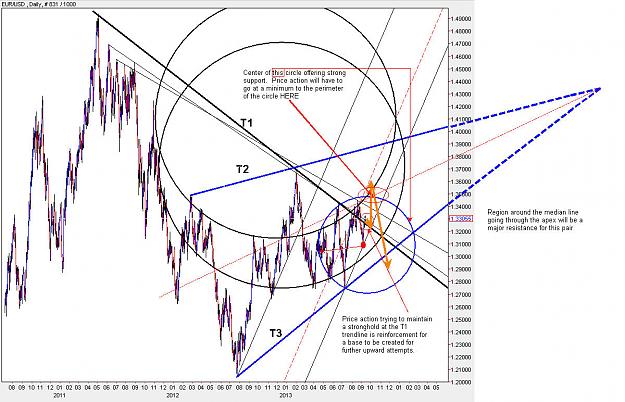 Click to Enlarge

Name: EURUSD_Daily.jpg
Size: 192 KB