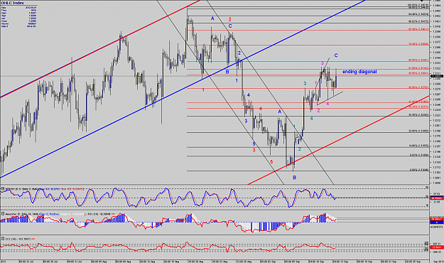 Click to Enlarge

Name: Chart_EUR_USD_4 Hours_snapshot.png
Size: 91 KB