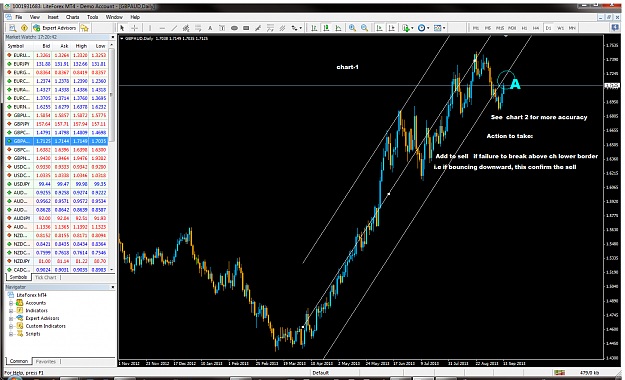 Click to Enlarge

Name: 13 bb-gbpaud chart-1.png
Size: 175 KB