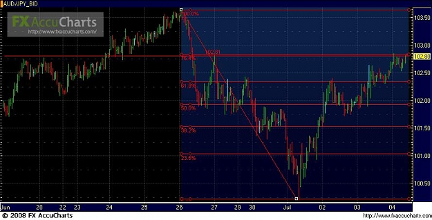 Click to Enlarge

Name: Chart11.JPG
Size: 69 KB
