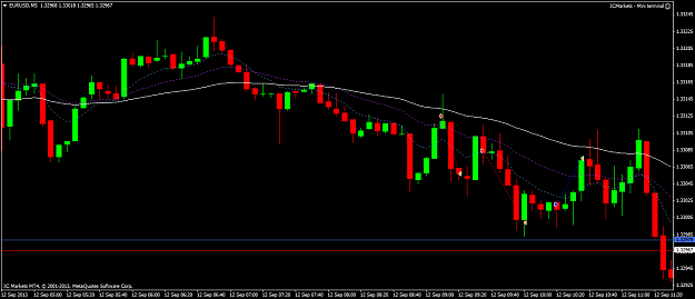 Click to Enlarge

Name: eurusdm512sept.png
Size: 37 KB