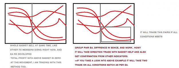 Click to Enlarge

Name: Basket Trading Little Difference in Sense of Group pairs and individual pairs.png
Size: 376 KB