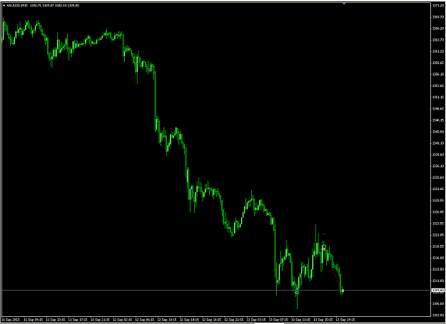 Click to Enlarge

Name: XAUUSD2.PNG
Size: 37 KB
