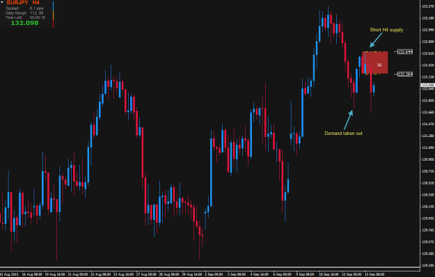 Click to Enlarge

Name: EURJPY H4.png
Size: 31 KB