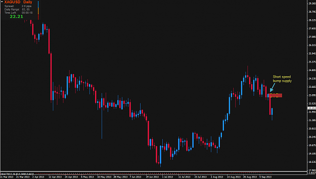 Click to Enlarge

Name: XAGUSD D1.png
Size: 27 KB