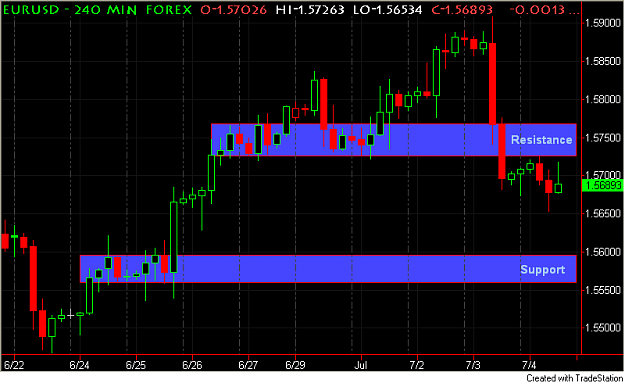 Click to Enlarge

Name: EU240min.PNG
Size: 26 KB