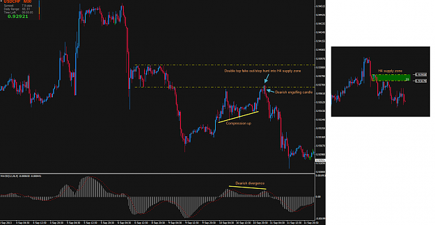 Click to Enlarge

Name: USDCHF.png
Size: 49 KB