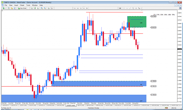 Click to Enlarge

Name: eurgbp wk.png
Size: 100 KB