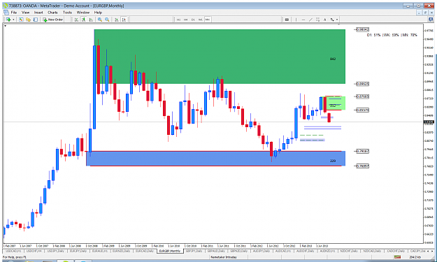 Click to Enlarge

Name: eurgbp mn.png
Size: 98 KB