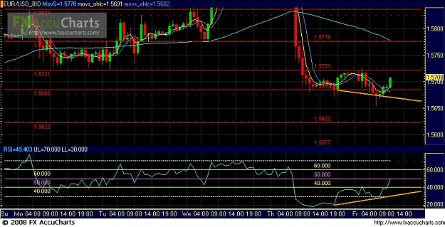 Click to Enlarge

Name: chart 7a.JPG
Size: 100 KB