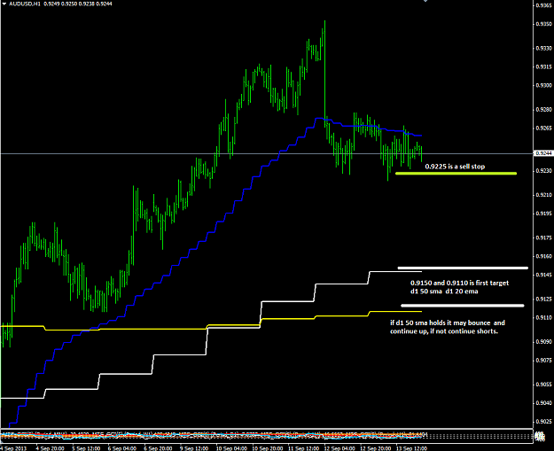 Click to Enlarge

Name: audusd1.png
Size: 39 KB