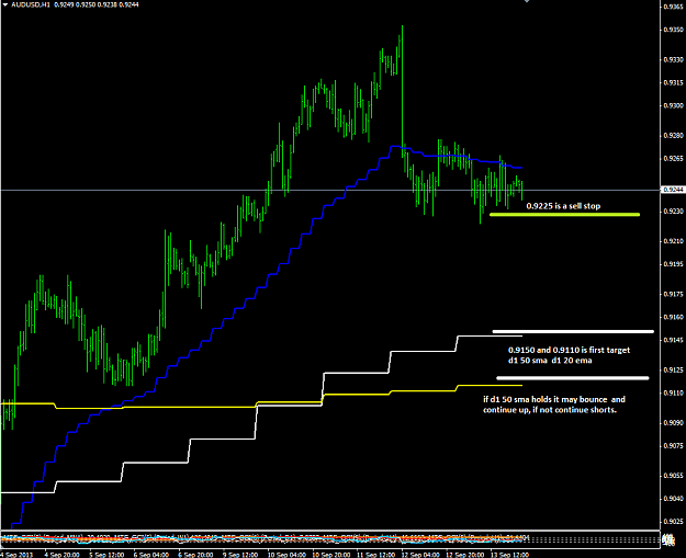 Click to Enlarge

Name: audusd1.png
Size: 39 KB