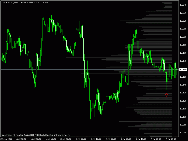 Click to Enlarge

Name: usdcad30.gif
Size: 16 KB