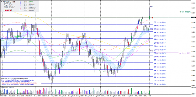 Click to Enlarge

Name: AudUsd_H4_15.09.13_close_2.png
Size: 100 KB