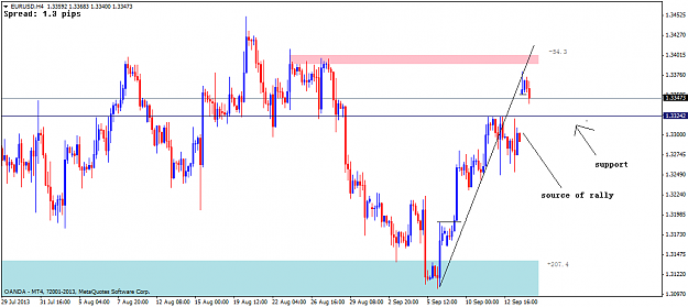 Click to Enlarge

Name: eurusdh4.png
Size: 31 KB