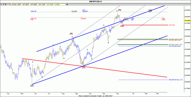 Click to Enlarge

Name: GBPJPY H4.gif
Size: 96 KB