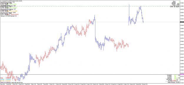 Click to Enlarge

Name: audusd_130916_m30.png
Size: 62 KB