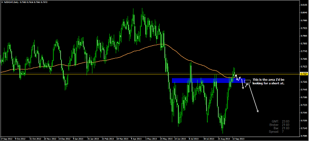 Click to Enlarge

Name: nzdchf.png
Size: 31 KB