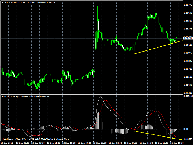 Click to Enlarge

Name: audcadm15.png
Size: 37 KB