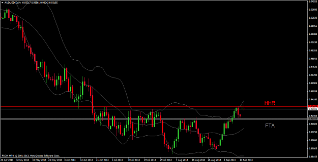 Click to Enlarge

Name: audusddaily_1609.png
Size: 35 KB