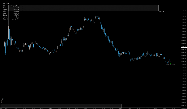 Click to Enlarge

Name: Chart_AUD_USD_5 Mins_snapshot.png
Size: 57 KB