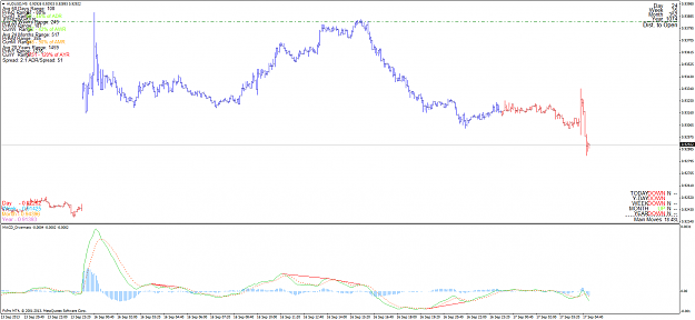 Click to Enlarge

Name: audusd_130916_m5.png
Size: 59 KB