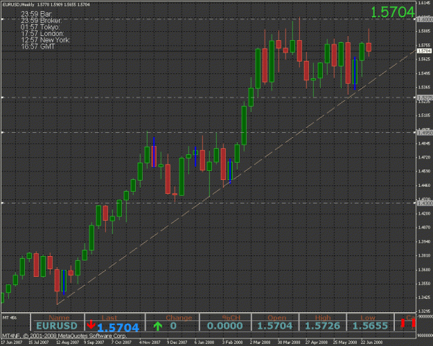 Click to Enlarge

Name: eurusd.gif
Size: 35 KB