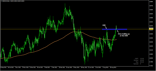Click to Enlarge

Name: nzdcad.png
Size: 27 KB