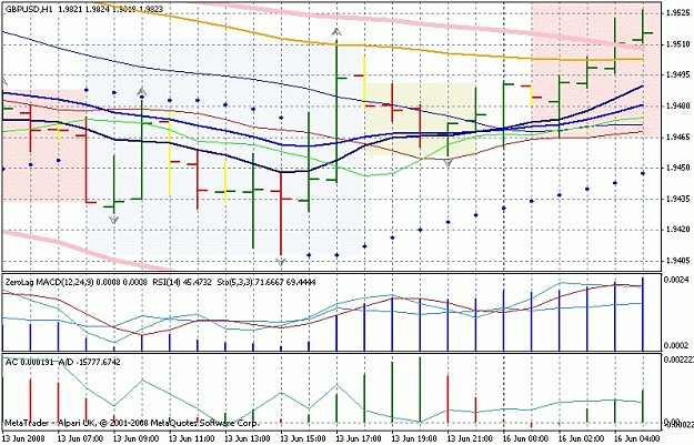 Click to Enlarge

Name: gbpusd080705.jpg
Size: 313 KB