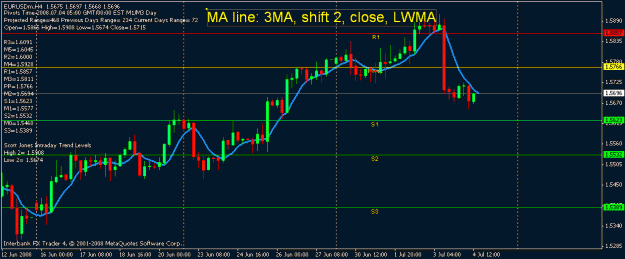 Click to Enlarge

Name: 4h support and resistance.gif
Size: 16 KB