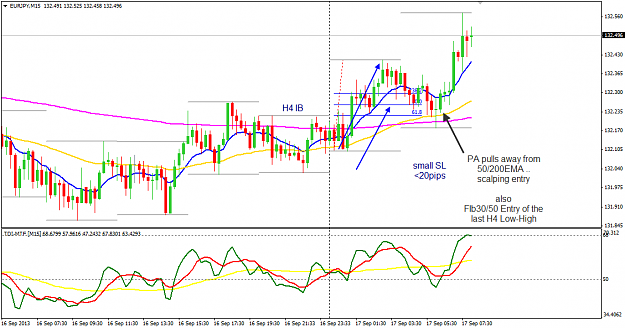 Click to Enlarge

Name: EJ 17 Sep M15 scalping entry 17-9-2013 4-06-20 PM.png
Size: 36 KB