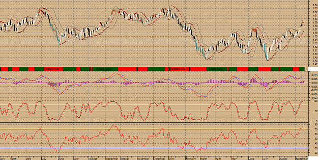 Click to Enlarge

Name: gbp-daily1.png
Size: 51 KB