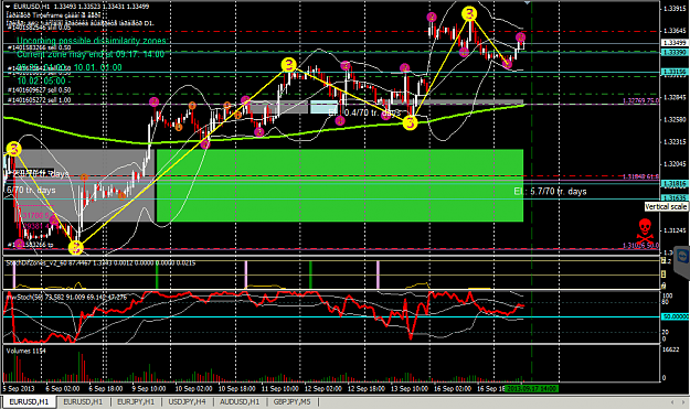 Click to Enlarge

Name: EURUSD-1H.PNG
Size: 94 KB