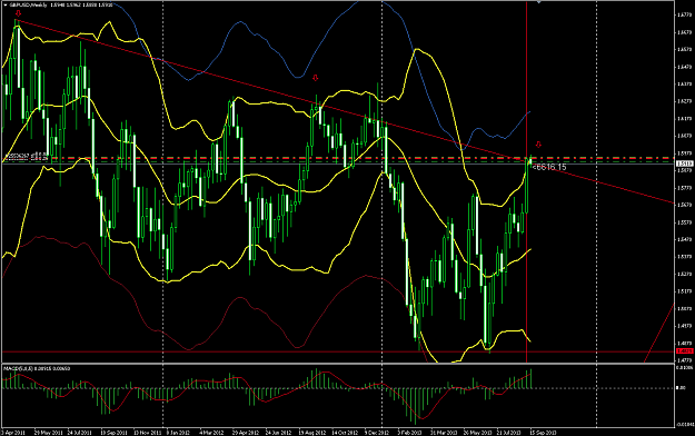 Click to Enlarge

Name: Screen shot 2013-09-17 at 11.43.41.png
Size: 41 KB