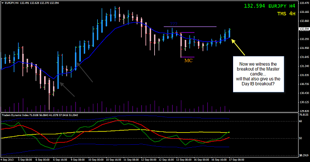 Click to Enlarge

Name: EJ week 38 17 Sep MC Breakout 17-9-2013 5-01-40 PM.png
Size: 30 KB