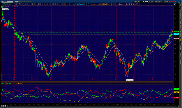 Click to Enlarge

Name: 2013-09-17-TOS_GBPUSD4H.png
Size: 135 KB