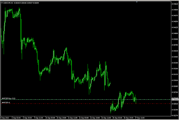 Click to Enlarge

Name: USDCHF.PNG
Size: 26 KB